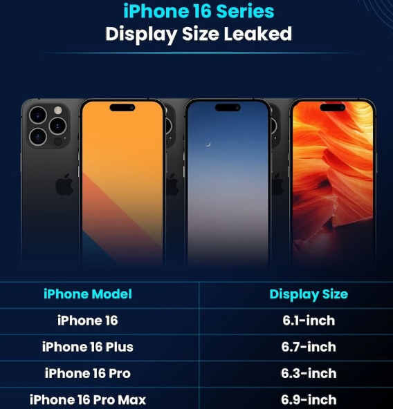 江源苹果16维修网点分享iPhone16系列提升明显吗