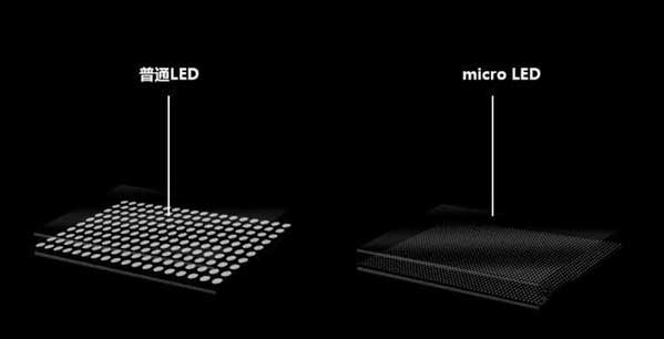 江源苹果手机维修分享什么时候会用上MicroLED屏？ 