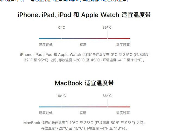 江源苹果13维修分享iPhone 13耗电越来越快怎么办 