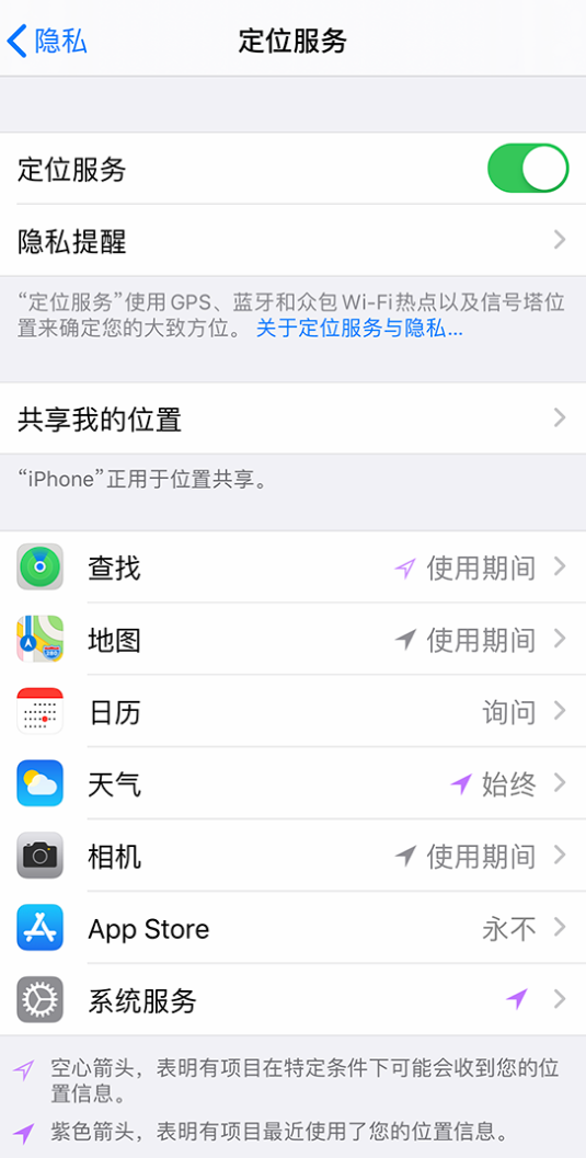 江源苹果手机维修分享iPhone 状态栏中时间显示为蓝色图标是什么情况 